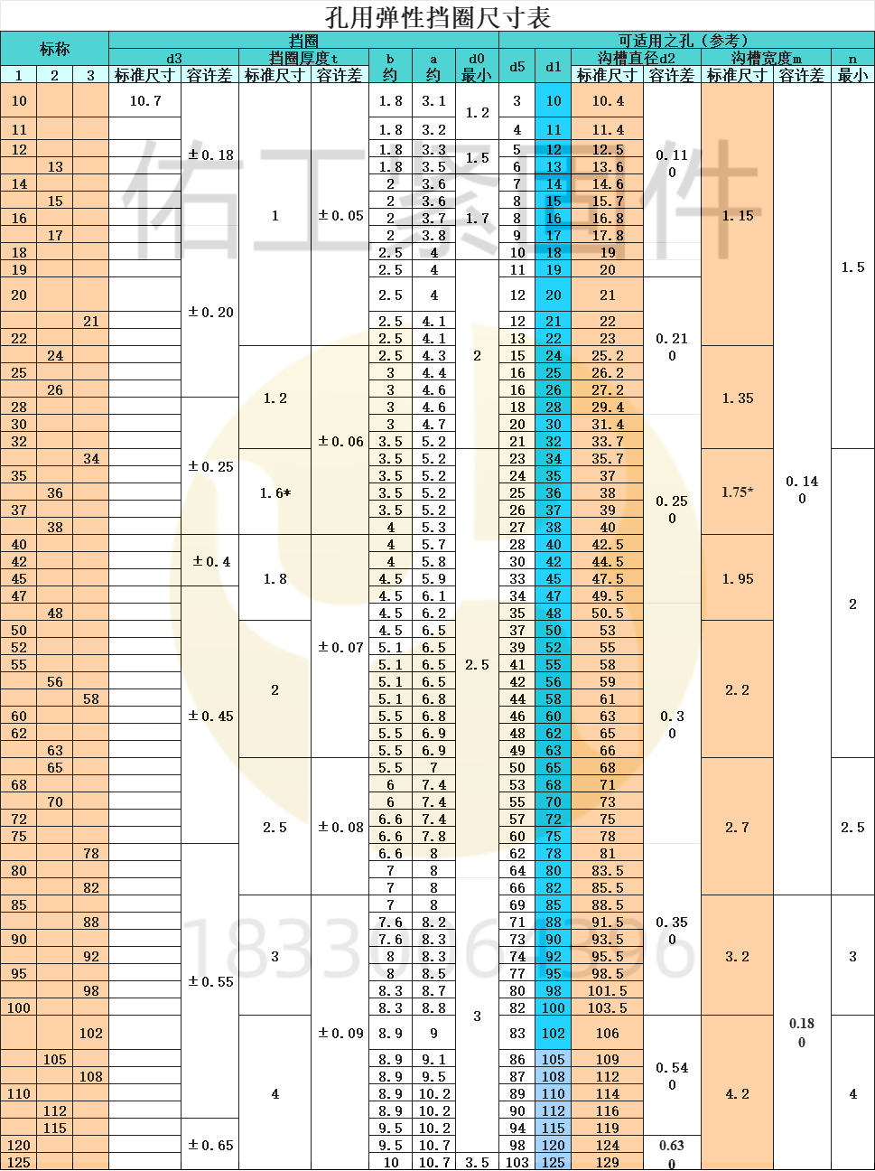 1724214128154127.png 孔卡可開孔尺寸.png