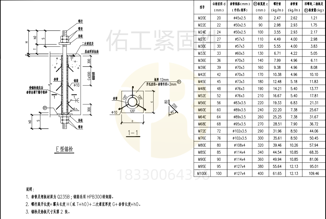 E型雙頭螺栓D-CV510200C-2023錨標(biāo)標(biāo)準(zhǔn).png