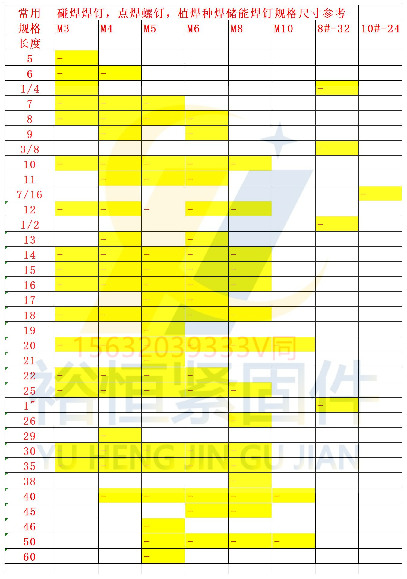 1725512861489697.jpg 電焊 種焊儲能焊釘鍍銅規(guī)格尺寸參考.jpg