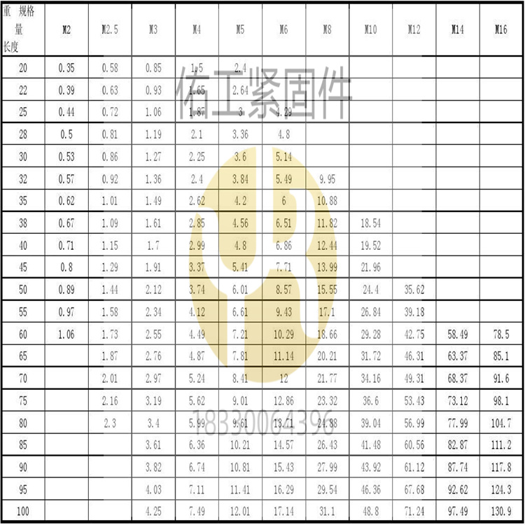 1728109918623407.jpg 雙頭單重.jpg