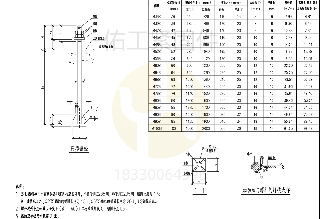 1742034249452658.png B型焊板型地腳螺栓D-CV510200C-2023錨標(biāo)標(biāo)準(zhǔn).png