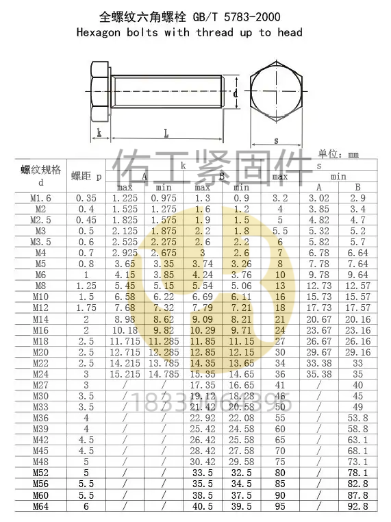 1748408257988154.png GB5783佑工 水印.png